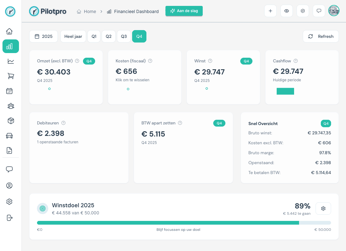 icon related to Financieel overzicht & Dashboard